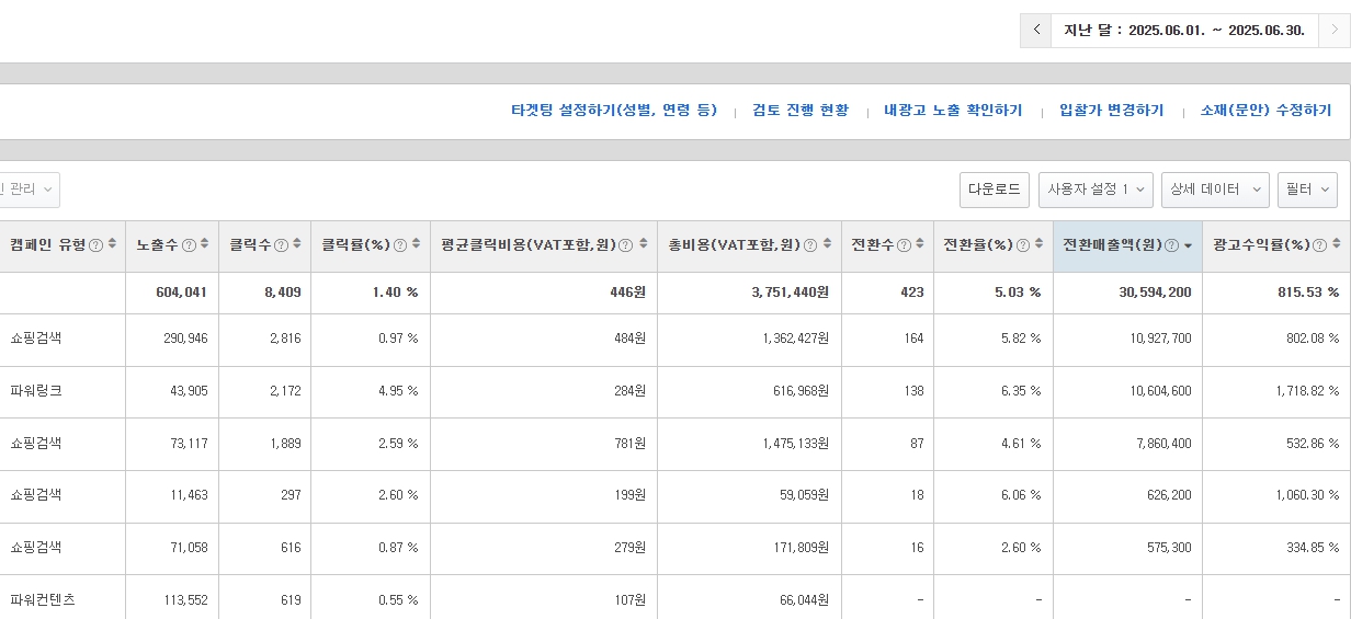 テーブル
AI 生成コンテンツは誤りを含む可能性があります。